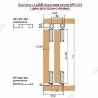 Система за ДВЕ плъзгащи врати SPV 202 с двустранно плавно прибиране.